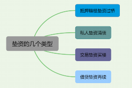 工农要账公司更多成功案例详情